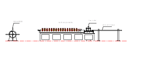 C & S Cleat Rolling Forming Machine, Cleat lockformer