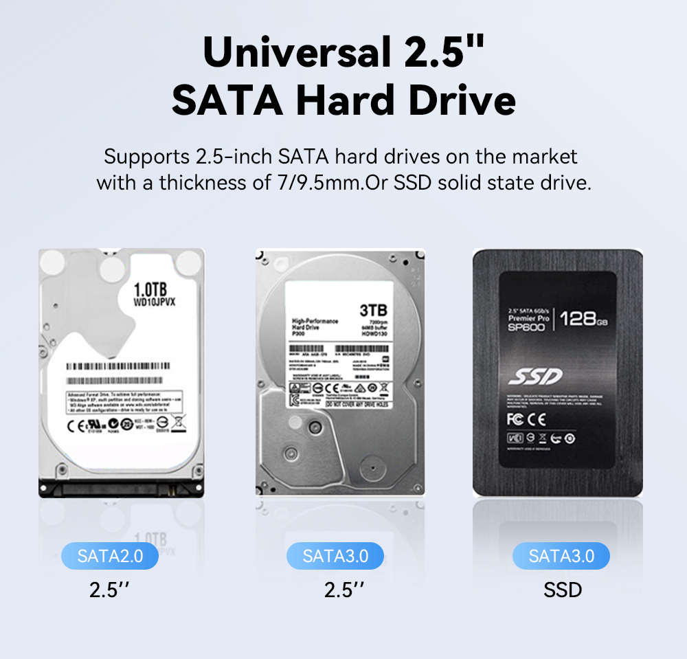 SATA Hard Drive Enclosure Disk Enclosure Transparent 2.5 Inch