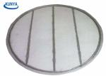 Customized Chemical Industry Porous Stainless Steel Discs High Temperature