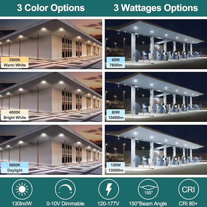 Long Lasting LED Garage Canopy Lights IP65 For Brighter Spaces