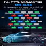 2025 TOPDON Phoenix Plus Integrated Diagnostic Tool