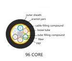 96 Core 90KN ADSS Fiber Optic Cable Self Supported FRP CSM