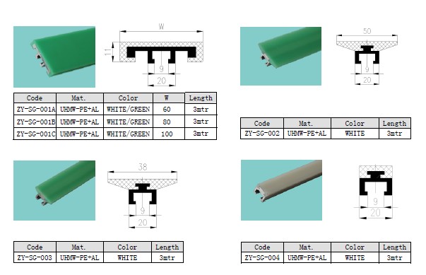 side guide rails