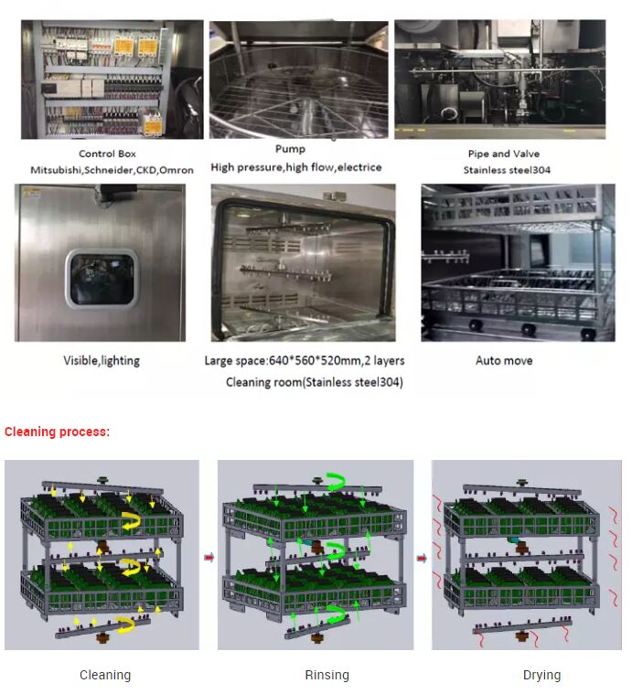 Automatic Industrial Stencil Cleaner for SMT PCB Stencil Cleaning Washing Machine for sale