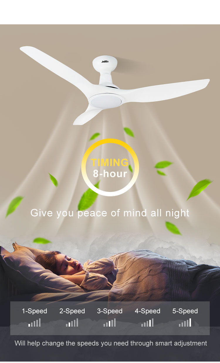 52 Inch DC Motor Energy-Saving Luxury White LED Light Ceiling Fan with Light 5 Speed