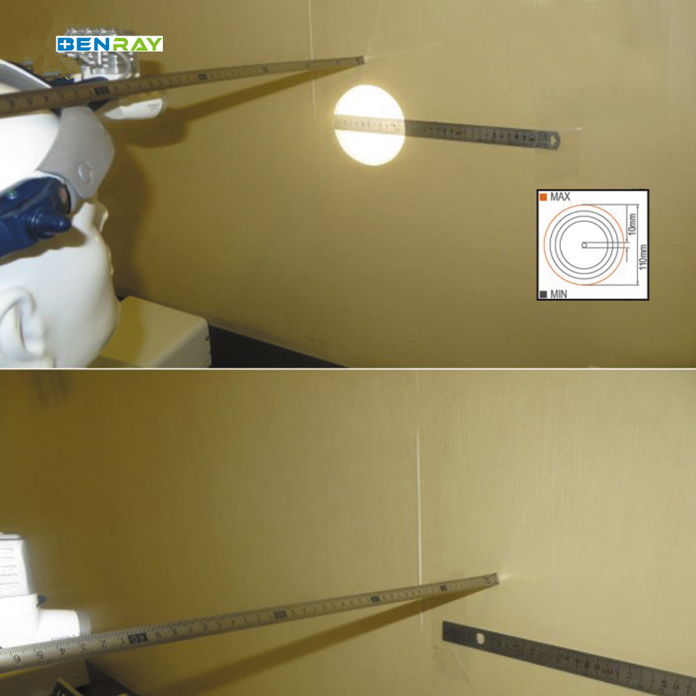 Cheap LED Hospital Medical Surgical Built In Battery Headlight For Sale