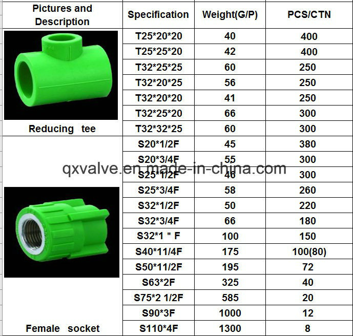 Hot Water Supply Brass Insert Fitting Plumbing Fitting PPR Pipe Fitting