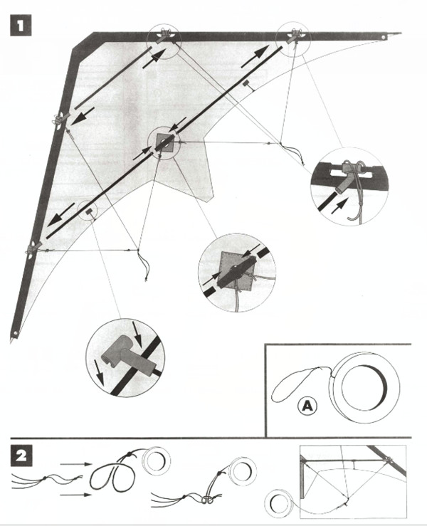 Display box 160x80cm Polyester EN71 Delta Stunt Kite