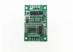 Compact 12V/24V DC BLDC Motor Driver Board Wide Working Temperature