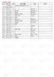 K1045875 DH80 Excavator Swing Drives Catalog Customizable Colors