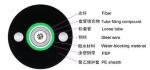 Telecommunication Outdoor Fiber Optic Cable Light Armoured 2~12 Core SM GYXTW 8