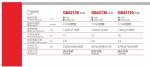 China market sales GB42150 square column horizontal metal/wood cutting band
