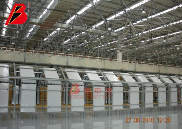 Damage Inspection Lighting Line for Customied Painting Production Line Project
