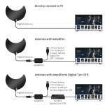 3 Meters Cable Length IEC/F Male Connector Long Range HD 1080p Digital Indoor TV