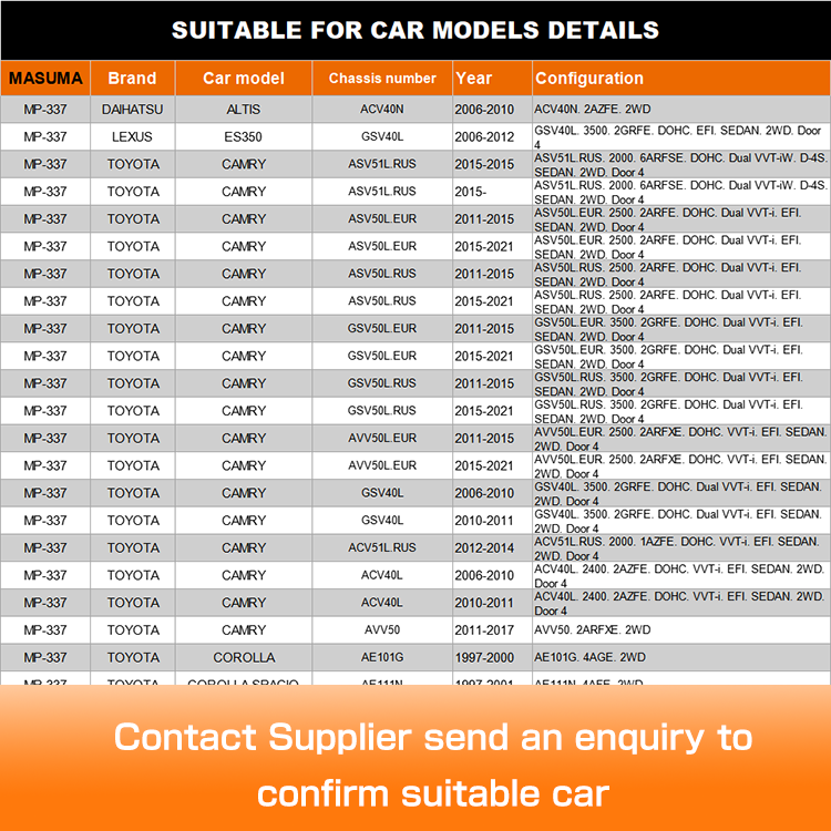 MP-337 Auto Parts Suspension Rubber Stabilizer Bush for CAMRY Saloon DAIHATSU ALTIS