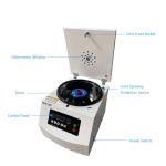 Centrifugal Vacuum Mixer The Perfect Solution For Pharmaceutical Food Chemical