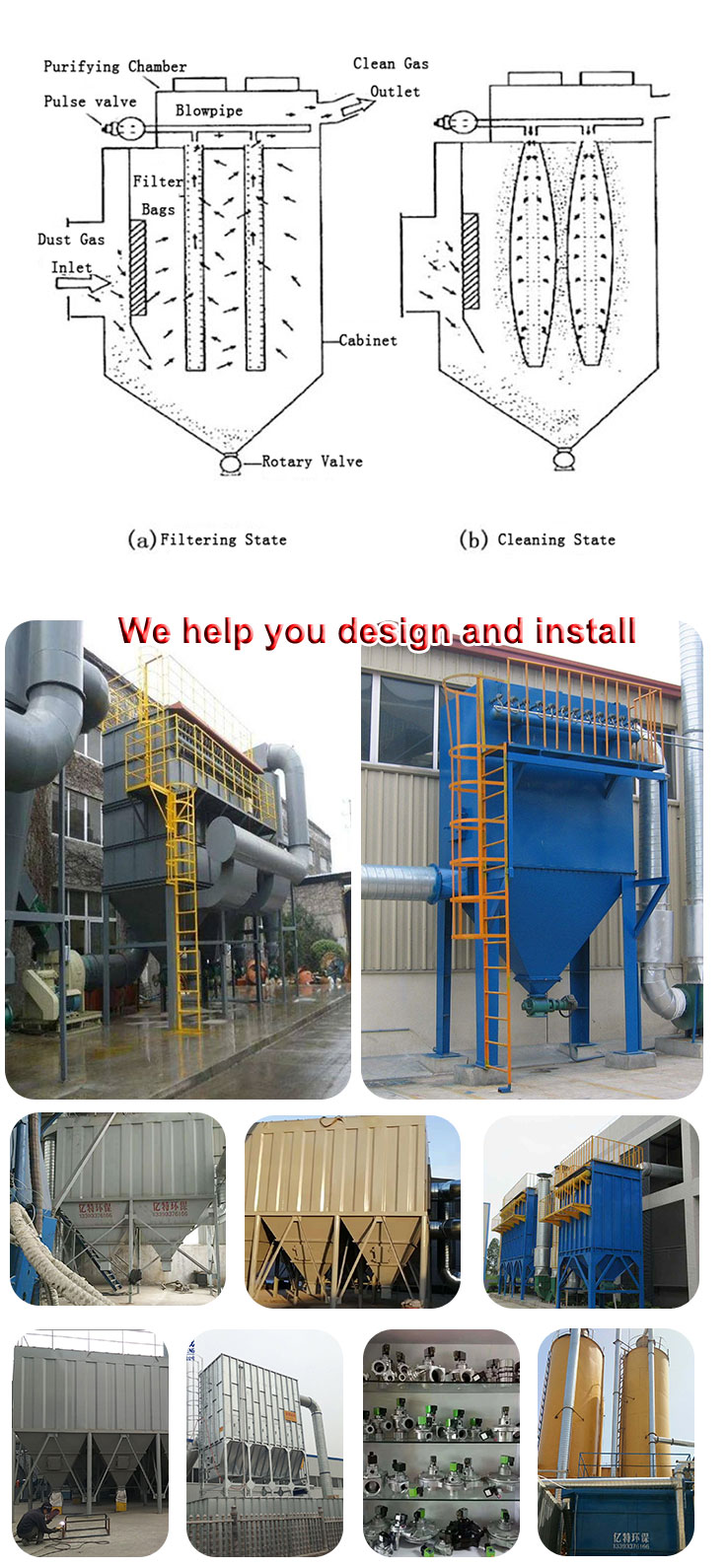 Metal Mine Woodworking Air Duct Cleaning System with Advanced White Dust Filtration