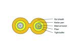 Duplex Zipcord Spiral Stainless Steel Armored Indoor Fiber Optic Cable