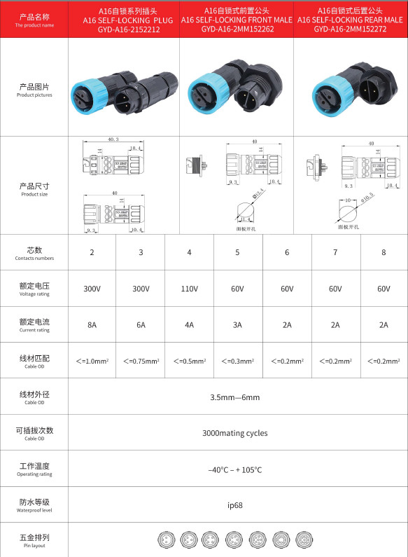 A16 Self-Locking Soldering 3-Pin Fast Card Male And Female Butt Waterproof Connector