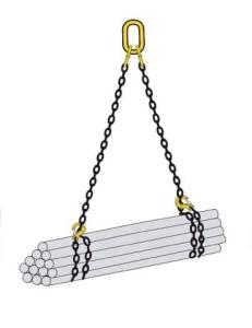 Quality Industrial Heavy Lifting 34mm 2 Leg Chain Sling wholesale