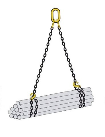 Industrial Heavy Lifting 34mm 2 Leg Chain Sling