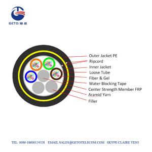 Quality 48 Cores SM 6562 Feet ADSS Fiber Optic Cable wholesale