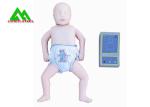 Human Body Medical Teaching Models for Cardiopulmonary Resuscitation Practices