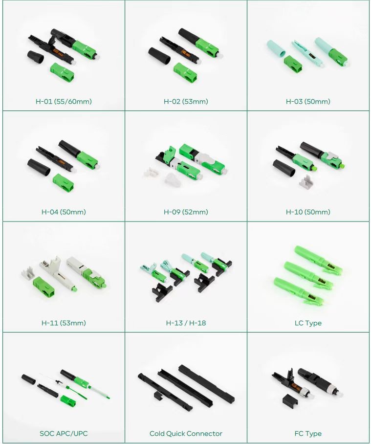 SC UPC Type blue Fiber Optic Connector simplex single mode lSZH