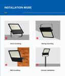 150w Commercial LED Flood Lights For High Outdoor Pole Sport And Stadium