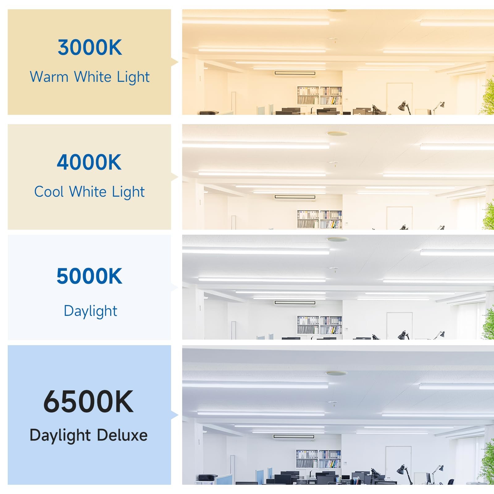 Energy Saving LED T8 Tube Light For Office / Basement / Supermarket