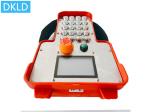 Industrial Remote Control For Wood Cutting Machines
