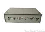 4G LTE Wireless Signal Jammer