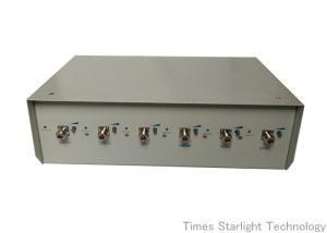 4G LTE Wireless Signal Jammer