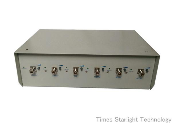 Cheap 4G LTE Wireless Signal Jammer for sale