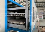 Automatic PS Foam Lunch Box Making Machine / Takeaway Plastic Container
