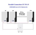 LFP 48V 200AH 20KWH Household Energy Storage Battery Powerwalls For Homes