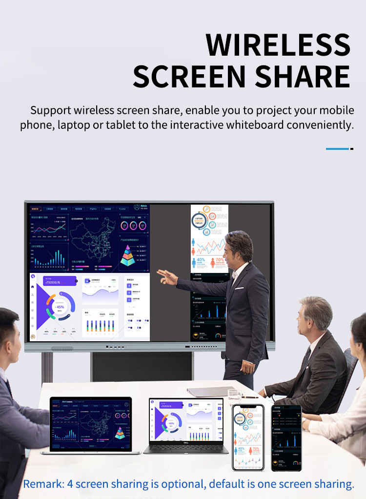 65'' Multi Touch Screen Monitor Interactive Whiteboard Black Aluminium Frame for Conference
