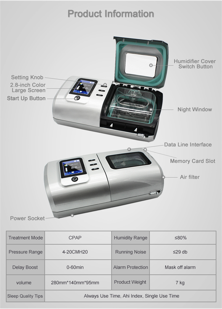 Medical Portable Home Ventilator Machine Cpap Bipap Machine Apnea Treatment For Home Use