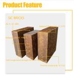 High Alumina Silica Refractory Brick