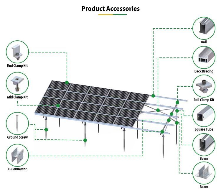 Helical Anchor Screw Piles Solar Photovoltaic Brackets