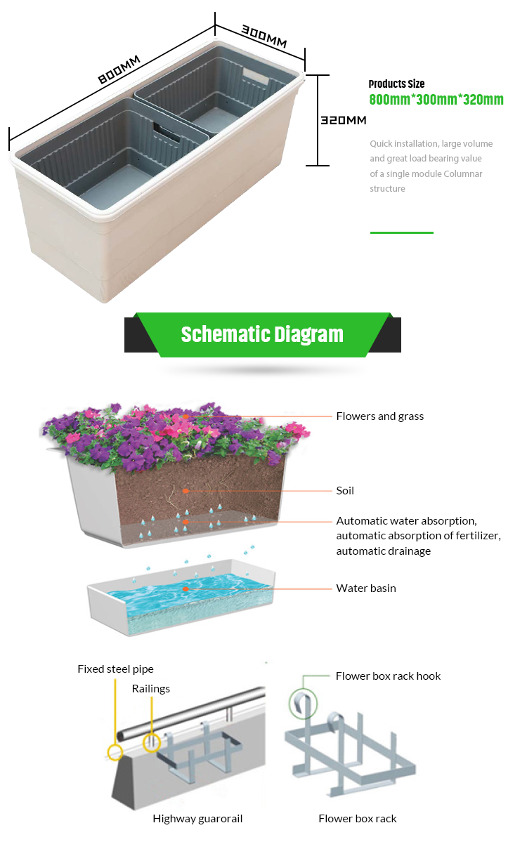 Large Garden Planting Tray The Perfect Combination of Overpass and Green Roof