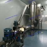 Pharmaceutical Chemical Food WFJ Ultrafine Pulverizer Supersonic Airflow