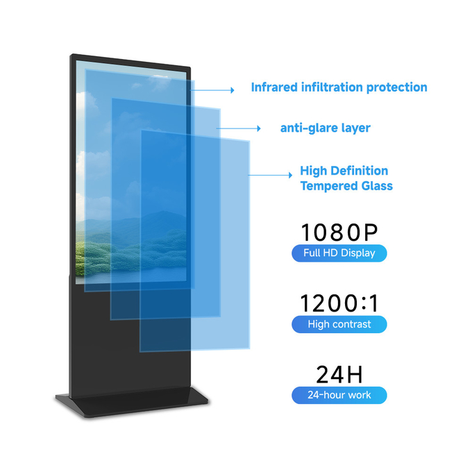 Indoor Floor Standing Digital Display Android Exhibition Outdoor Waterproof