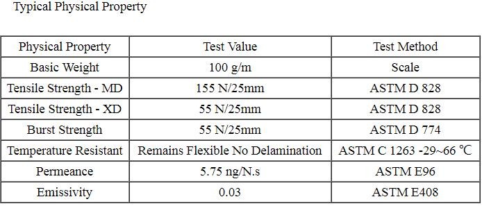 1.5mm HDPE Geomembranes price for dam liner, Add to CompareShare Black plastic sheeting fish farm pond liner HDPE geome