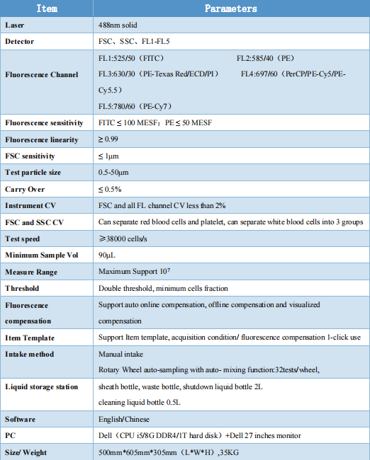 CE Medical Device Equipment Flow Cytometry Machine Laboratory Research