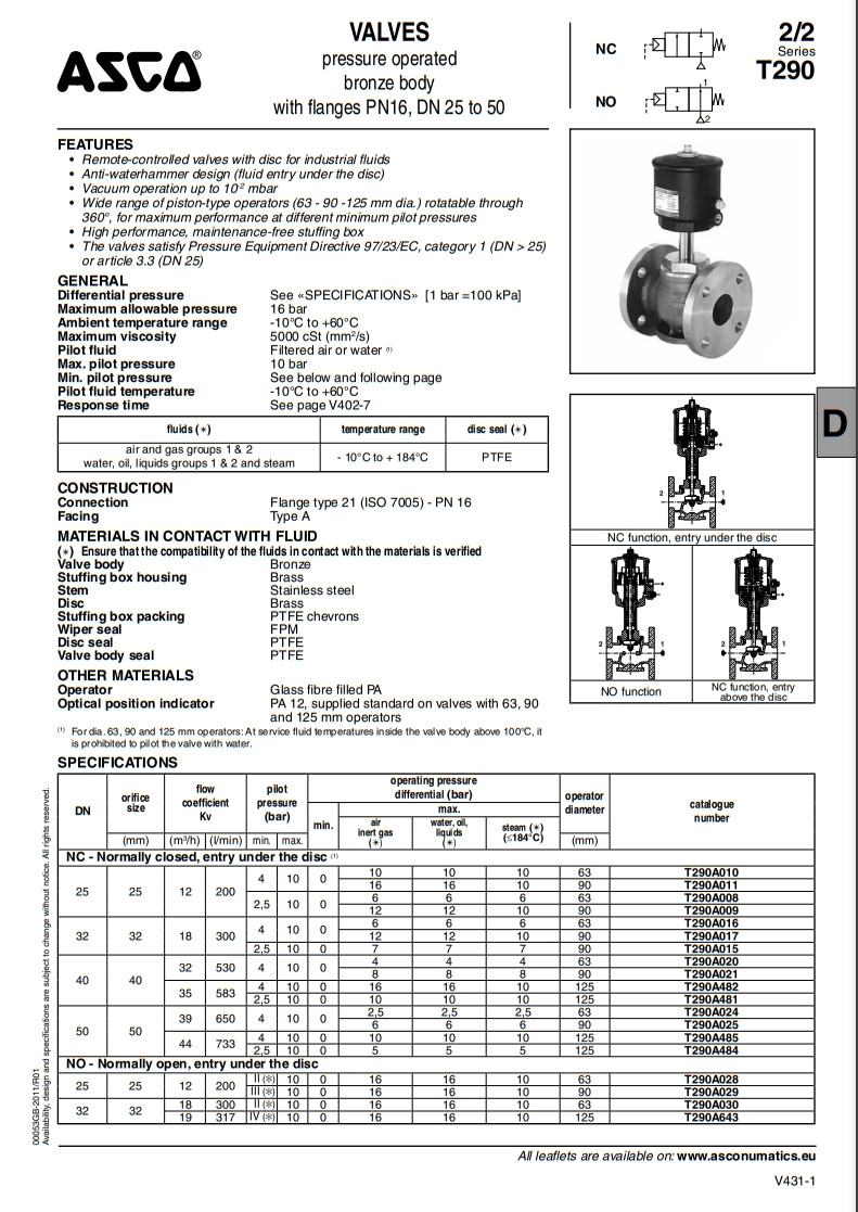 ASCO T290 Air Control Angle Seat Valve Anti Waterhammer For Food And Beverage Industry