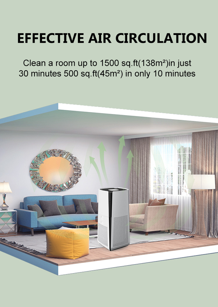 Quiet Hepa Filter Air Purifier With UV-C Photocatalyst For Family