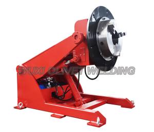 Quality Hydraulic Positioner - HYD Series wholesale