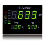 Digital Wall Mount Indoor Air Quality Temperature Humidity RH 9999 PPM Carbon