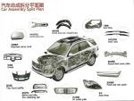 TC4 Brass Aluminum Car Stamping Parts with galvanized silver plated